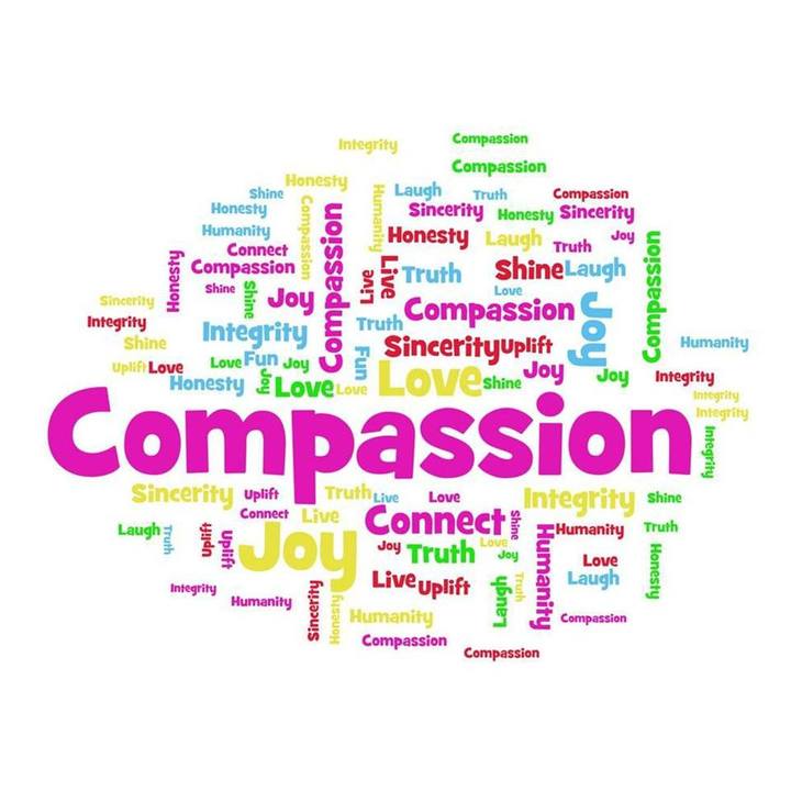 Compasiunea de sine. Prin viziunea lui Brené Brown
