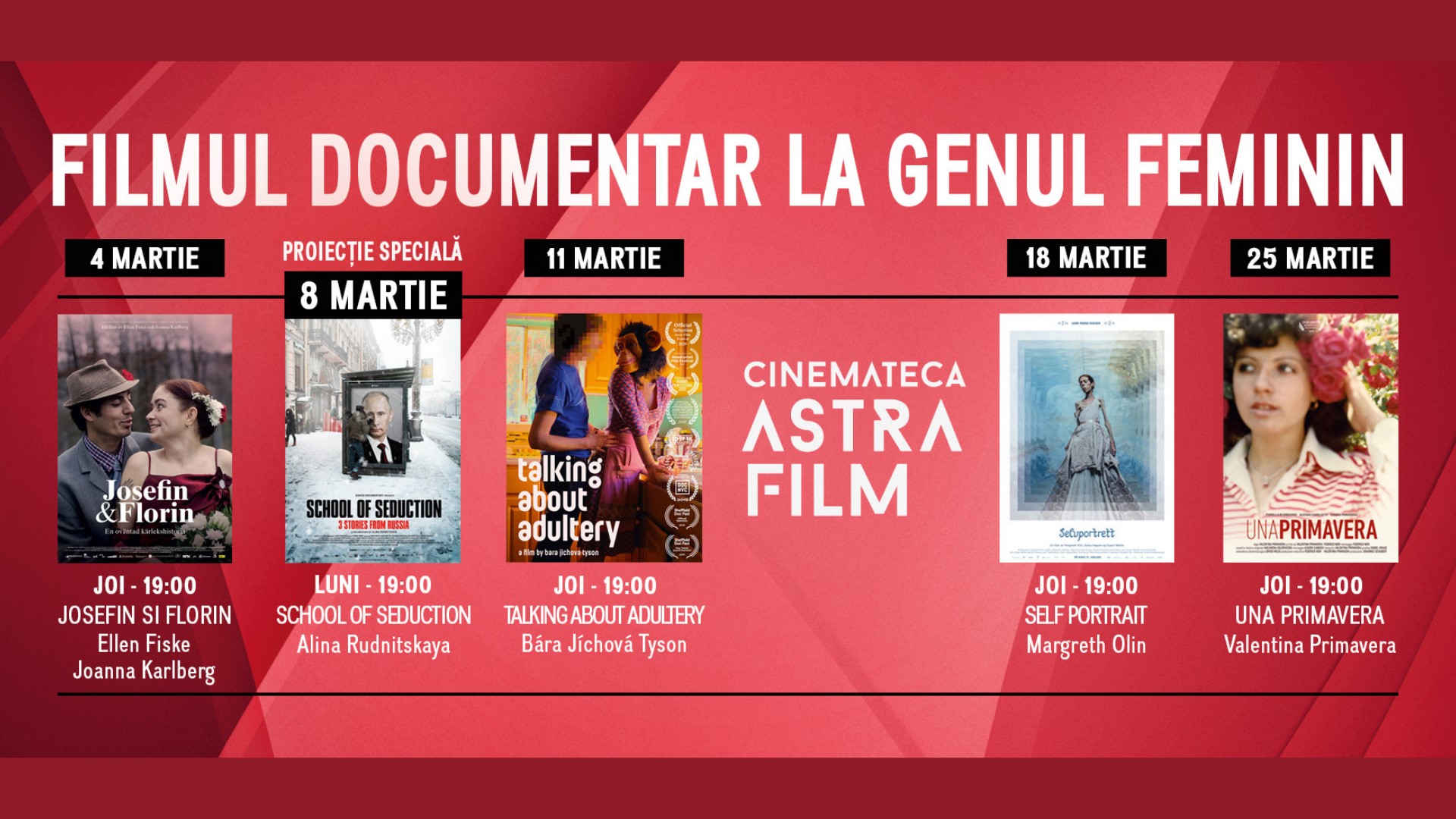 Cinemateca Astra Film prezintă "Filmul documentar la genul feminin"
